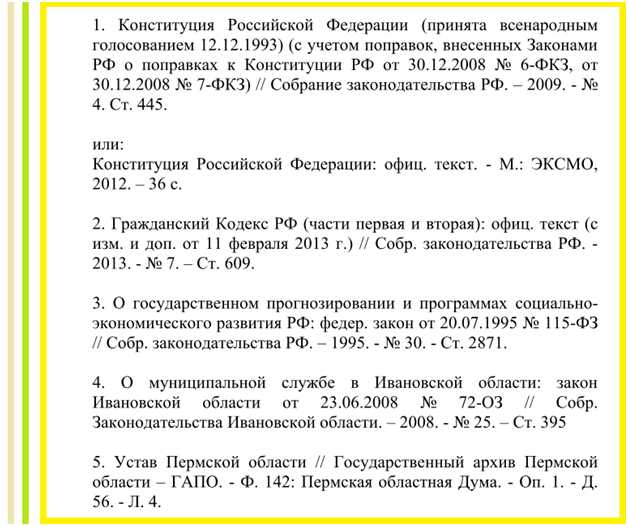 Правила цитирования и оформления источников в тексте