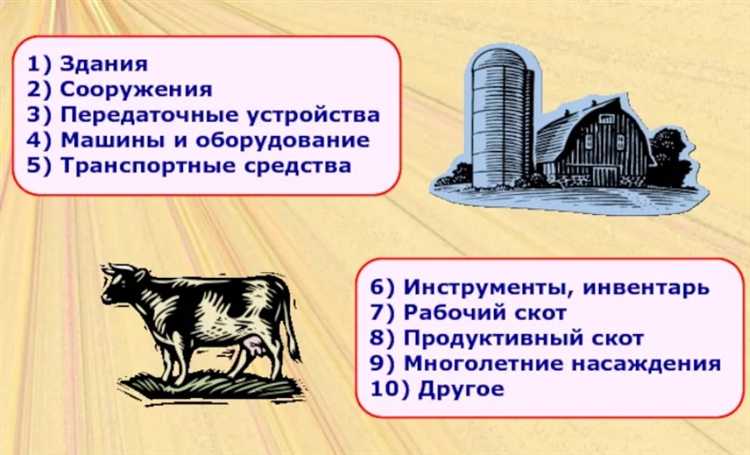 Порядок учета собственных средств в бухгалтерском учете