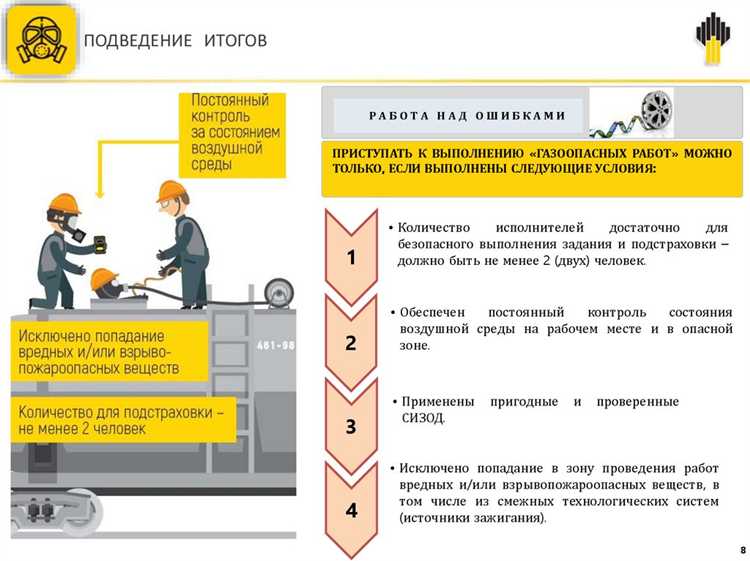 Основные виды газоопасных веществ и их особенности