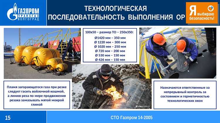 Особенности организации огневых работ на производственных объектах