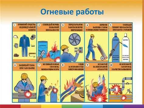 Пожарная безопасность при проведении огневых работ