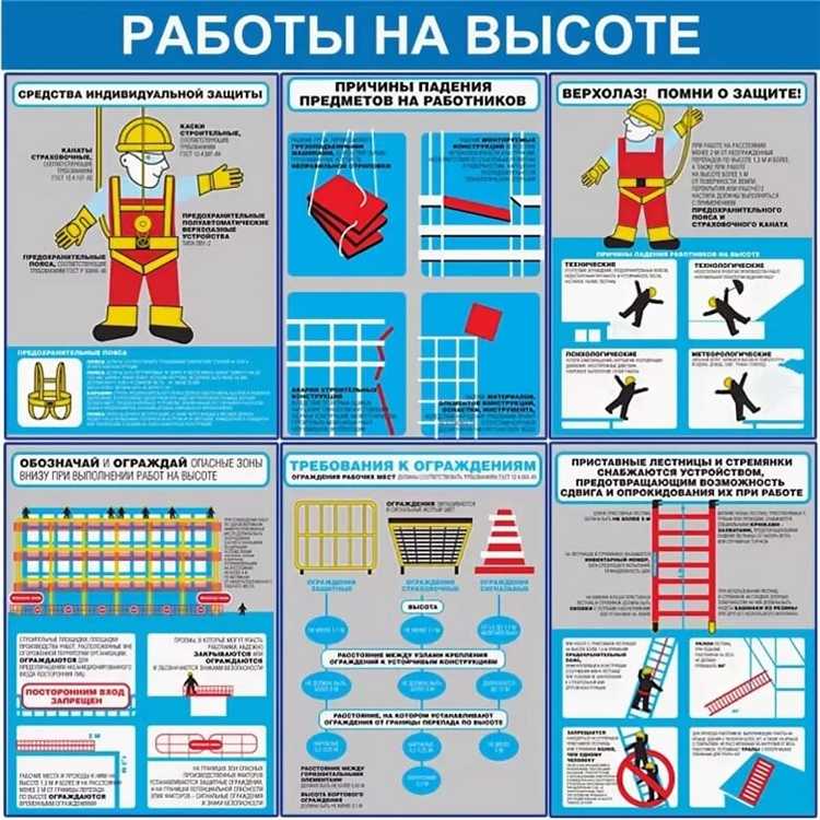Какие из перечисленных работ относятся к работам на высоте Какие из перечисленных работ относятся к работам на высоте