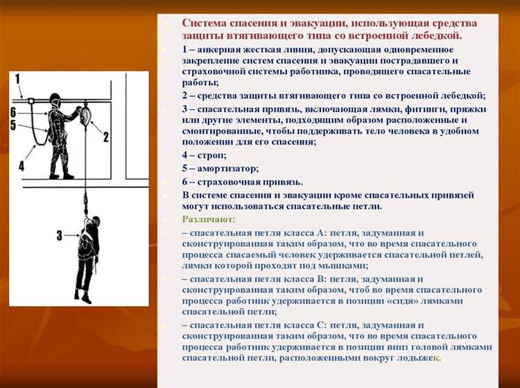Оценка рисков при выполнении работ повышенной опасности