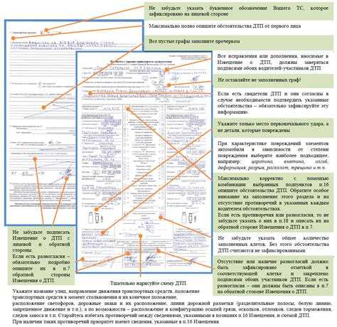 Запрещенные сведения о стоимости товара