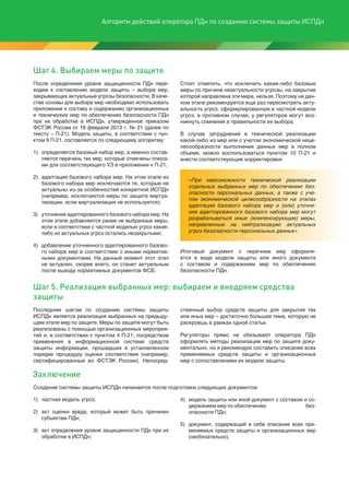 Ответственность оператора за нарушение требований законодательства