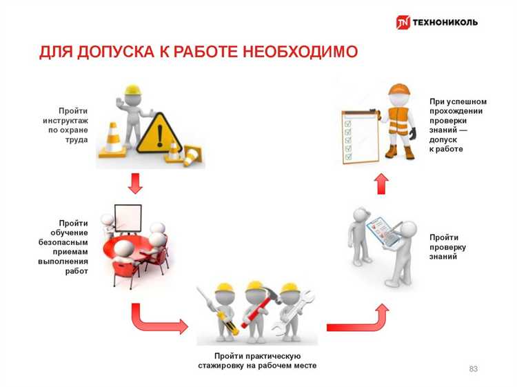 Обучение сотрудников правилам безопасности и оказанию первой помощи