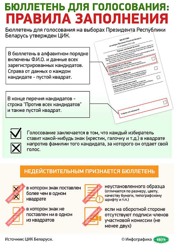 Проверка правильности оформления и печати бюллетеней перед выборами с коиб