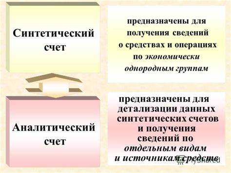 Практические аспекты корректировки и пересмотра балансовых показателей