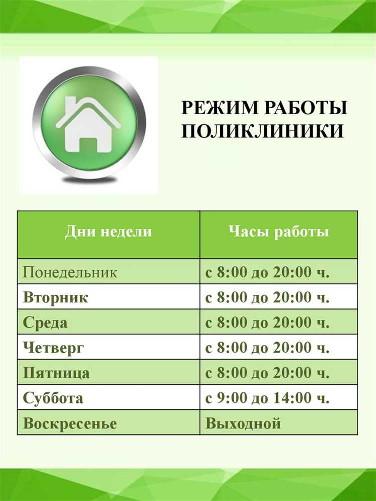 Определение режимных кабинетов в поликлинике