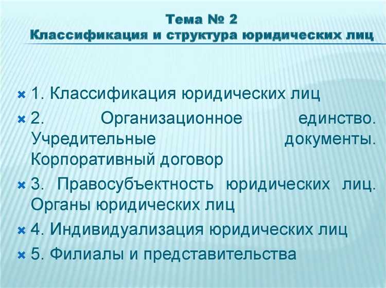 Роль и функции контролирующих органов в юридических лицах