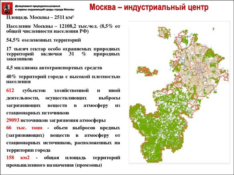 Какие критерии определяют уровни экологической опасности в городе москве