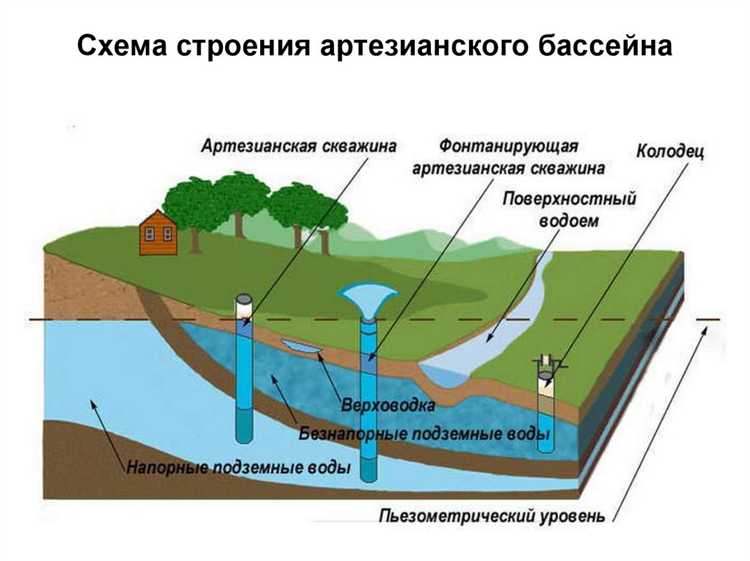 Контроль загрязняющих выбросов с промышленных объектов