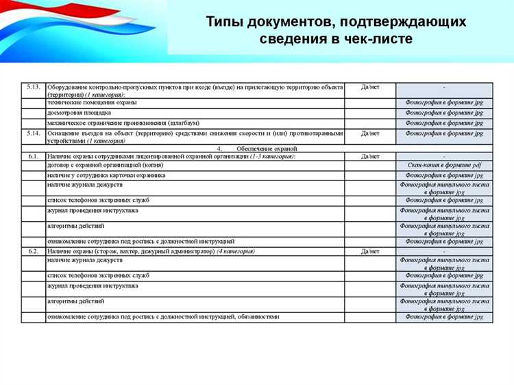 Какие мероприятия включены в классификатор по атз