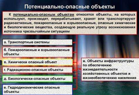 Особенности проектирования особо опасных объектов