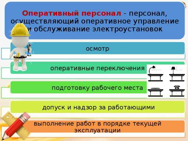 Взаимодействие с другими подразделениями для решения рабочих задач