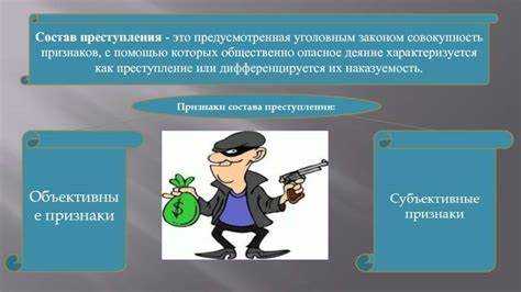 Какие обязательные элементы образуют состав преступления