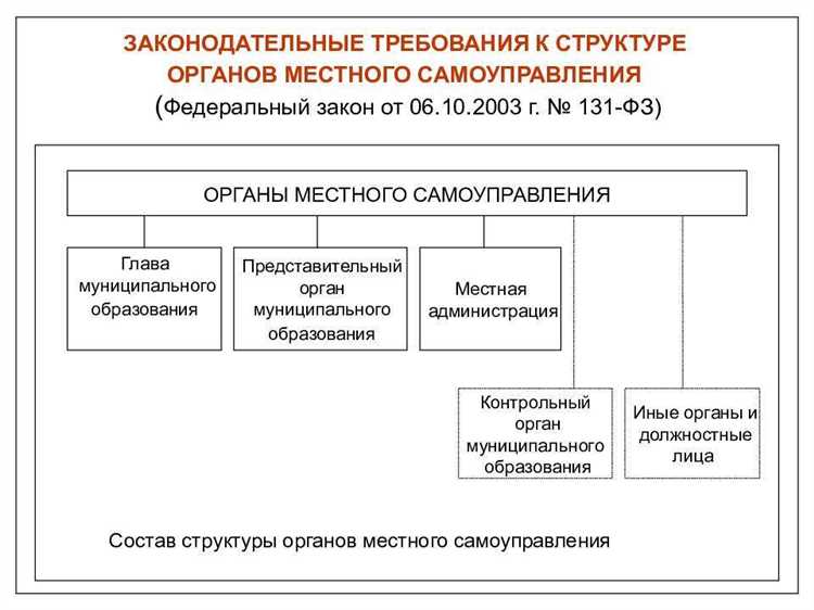 Судебная власть и ее влияние на публичную администрацию