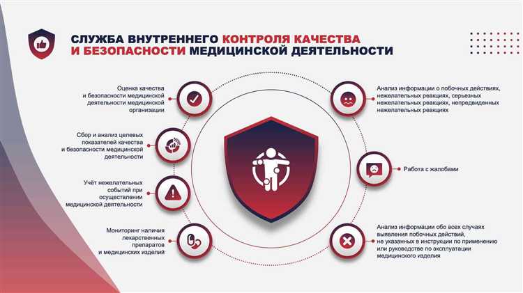 Роль внешних проверок в контроле за соблюдением стандартов безопасности