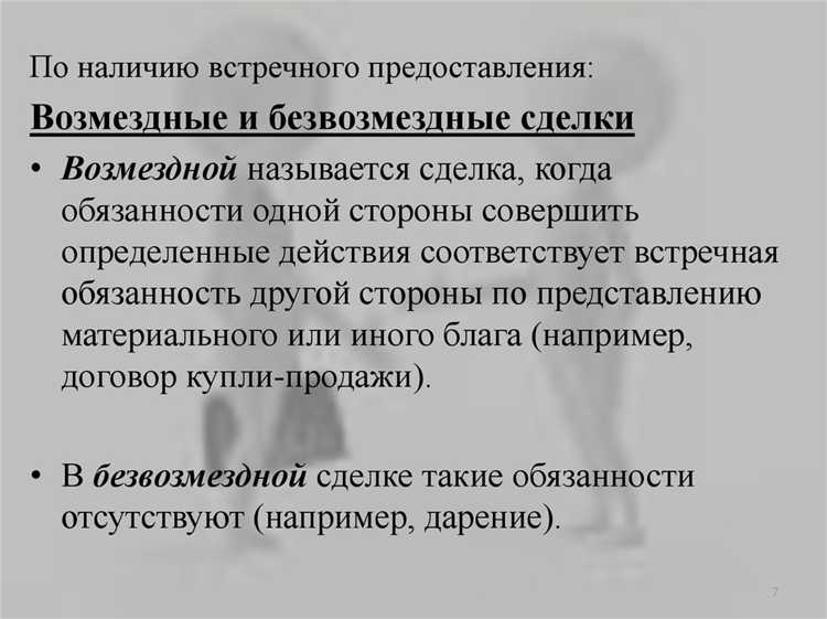 Условия в условных сделках: виды и особенности