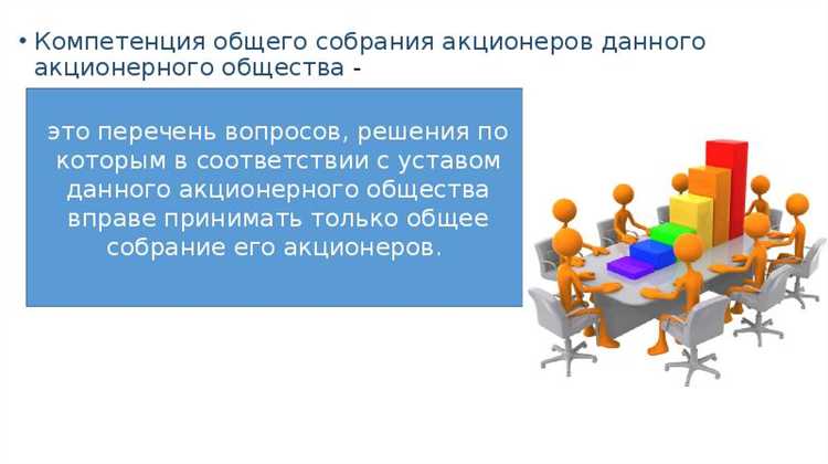 Как регулируются изменения в уставе компании на общем собрании акционеров?