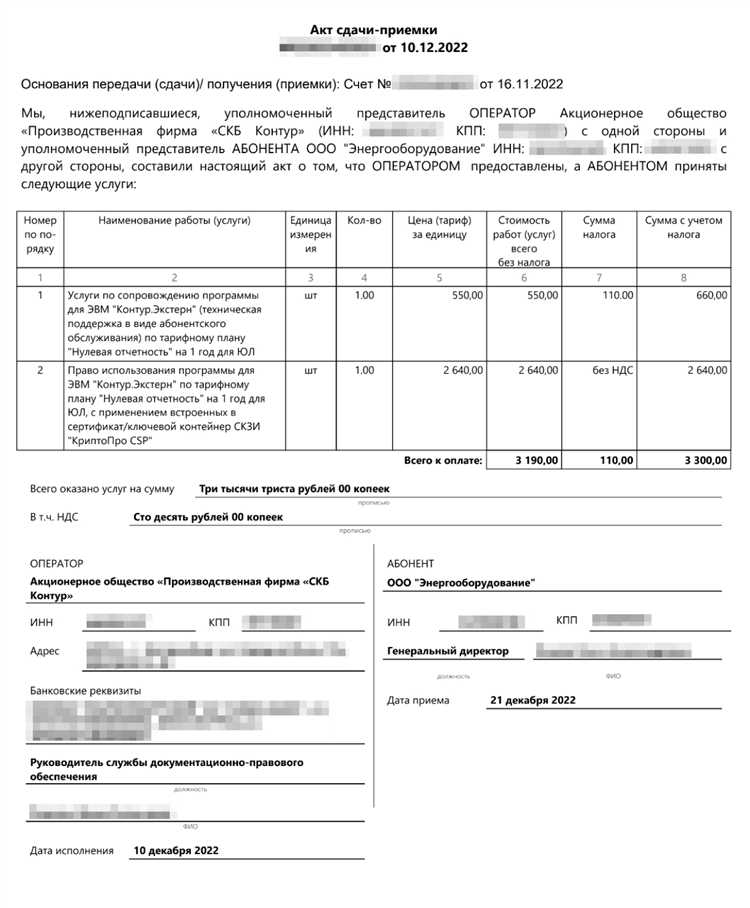 Какие документы нужно предоставить для расторжения договора с ООО