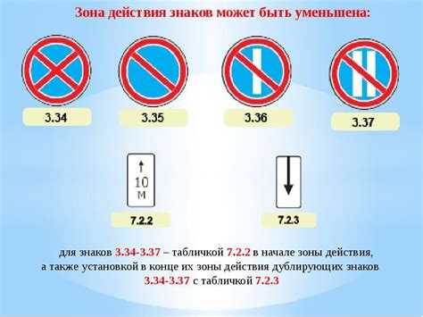 Как знаки предупреждают о возможных опасностях на дороге