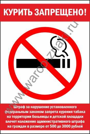 Какой штраф за курение на балконе