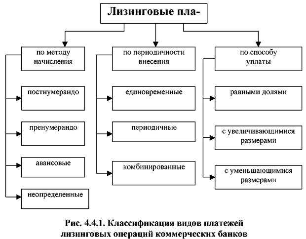 Роль технического персонала в поддержании оборудования