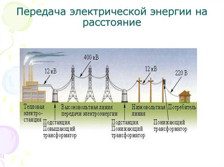 Правила подключения бытовых приборов и нагрузок на сеть