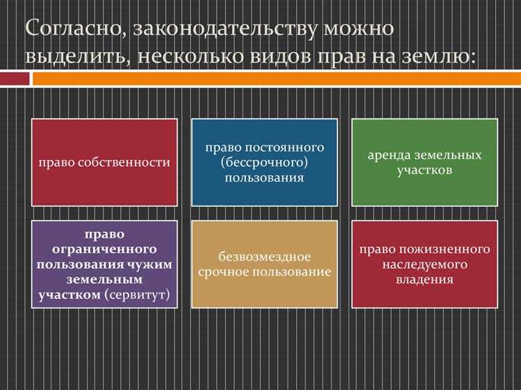 Риски сторон и меры защиты