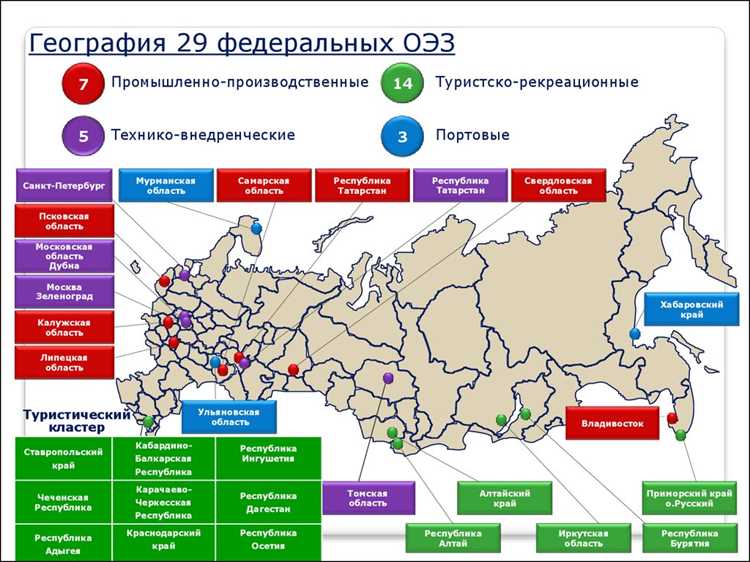 Основания экономические зоны где они расположены Основания экономические зоны где они расположены