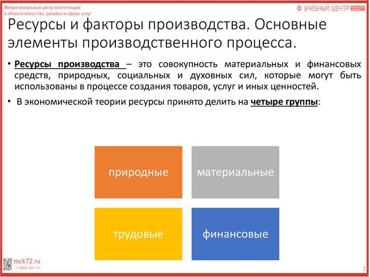 Документальное оформление и контроль не амортизируемых объектов