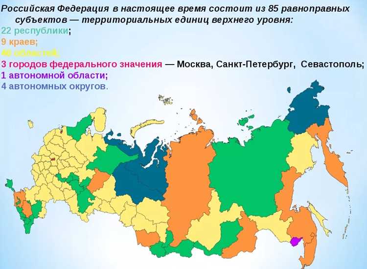 Механизмы взаимодействия городов федерального значения с федеральным центром