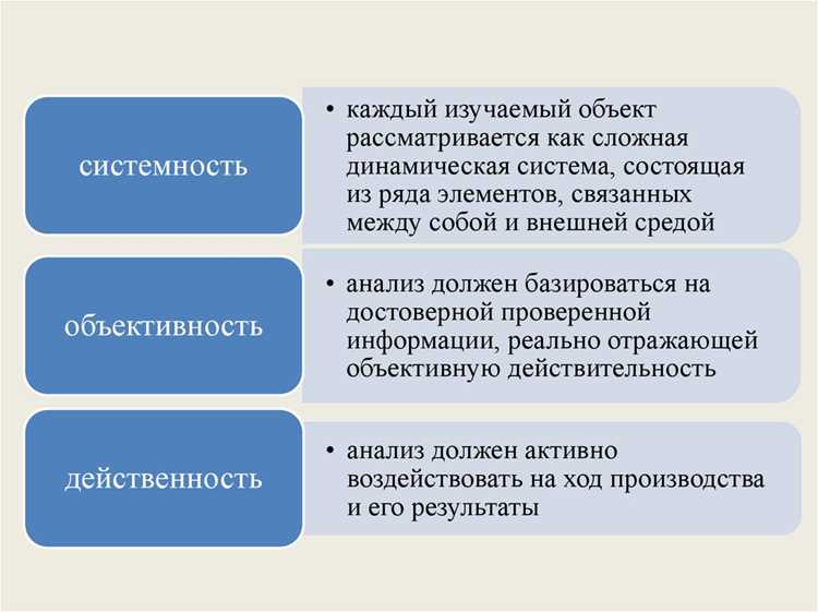 Какие риски возникают при хозяйственной деятельности и как их минимизировать