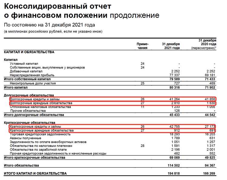 Какие риски можно выявить при изучении отчетов эмитента