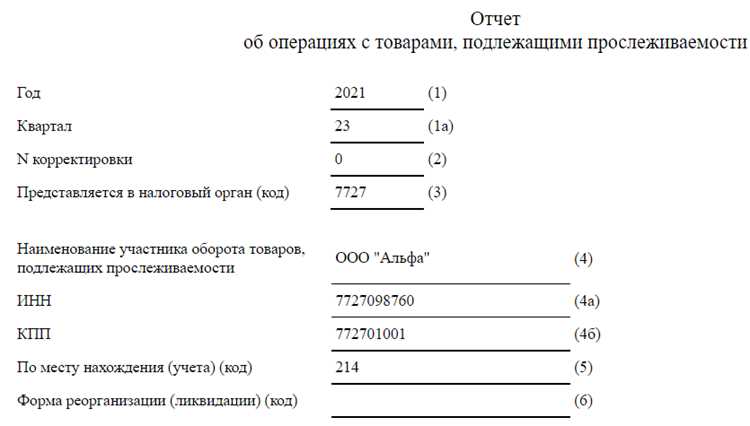 Ответственность за несдачу или нарушение порядка отчета