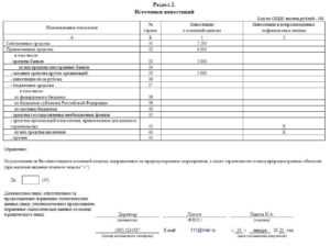 Сравнение показателей по регионам