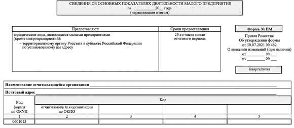 Использование примеров и шаблонов для заполнения отчета