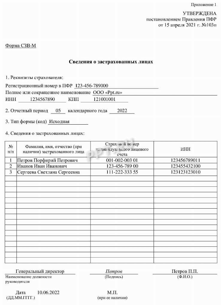 Какие ошибки могут возникнуть при заполнении формы СЗВ-КТ