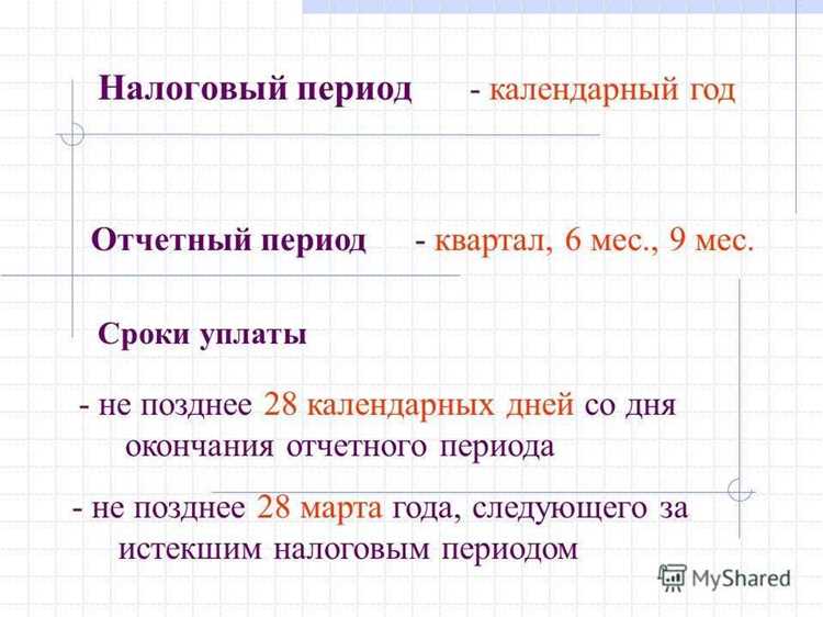 Как влияет отчетный период 34 04 на финансовые результаты компании?
