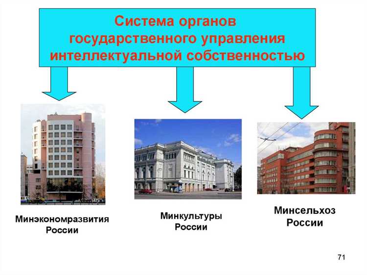 Авторские права и права на открытие: что защищается законом