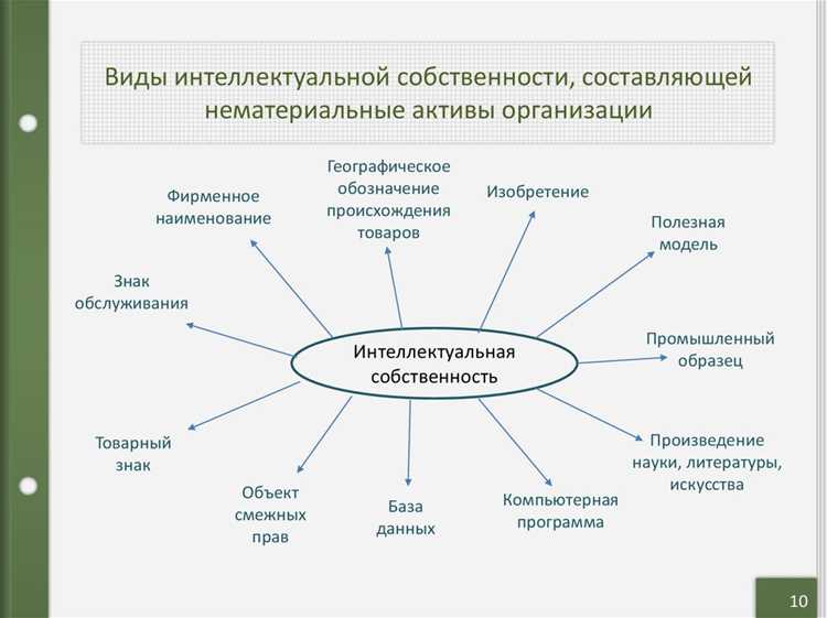Процедура государственной регистрации открытия