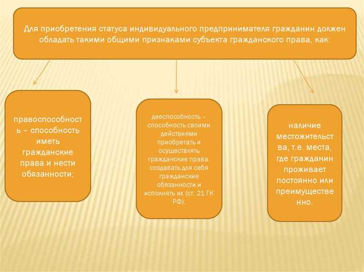 Налогообложение и отчетность для разных форм