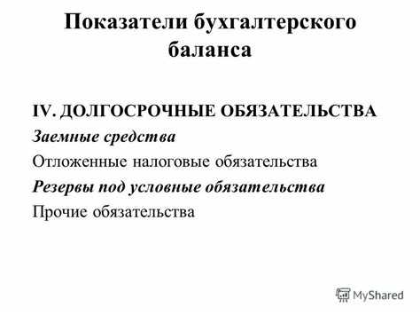 Определение отложенных налоговых обязательств и их связь с временными разницами