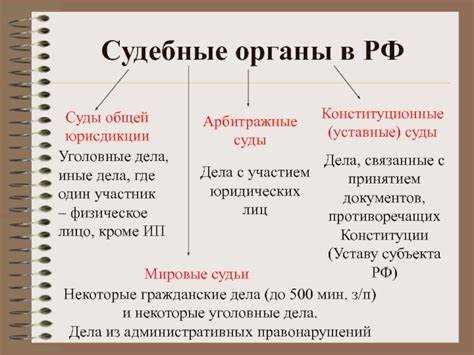 Кто имеет право подать заявление на отмену или изменение решения