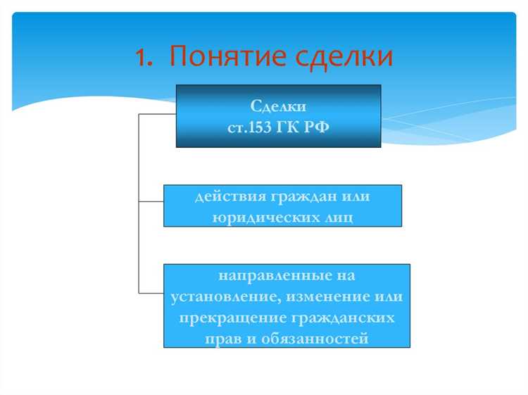 Определение сделки в нестандартных правовых ситуациях