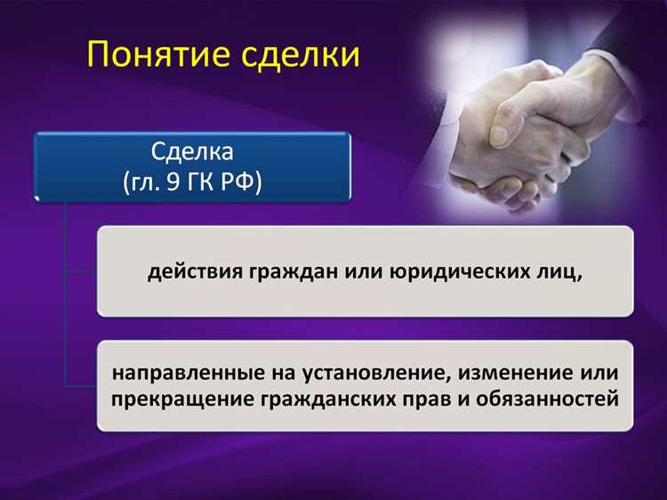 Применение понятий вне классификаций к коммерческим договорам