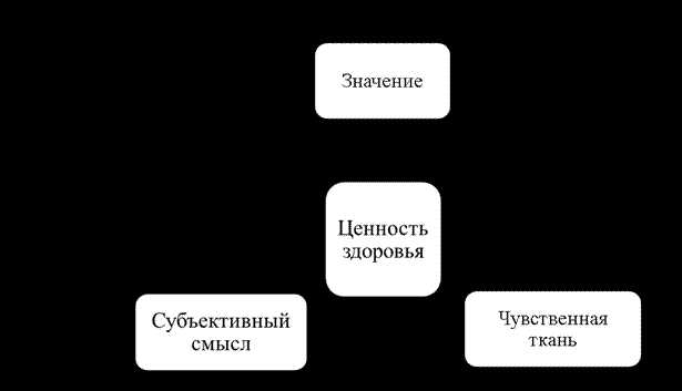 Как заставить страховую по ОМС защищать ваши интересы: заявление, экспертиза качества