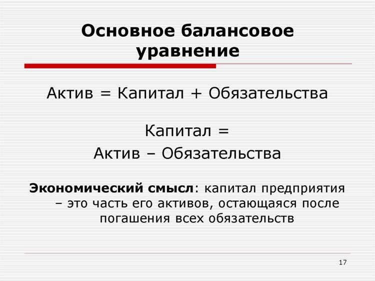 Влияние оценки имущества на финансовую отчетность