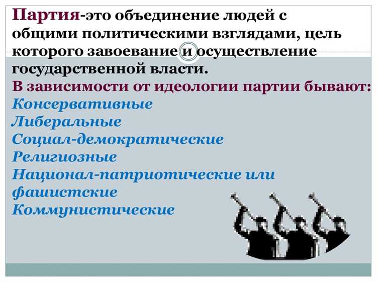 Ограничения и запреты для политических объединений